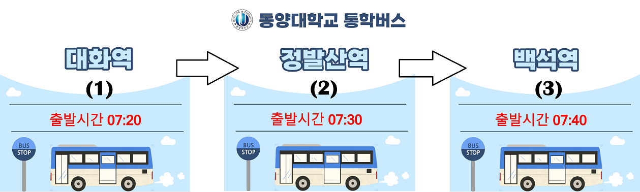 3개 정거장 나란히 안내