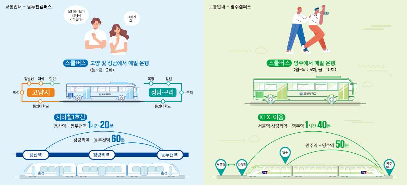 동양대학교