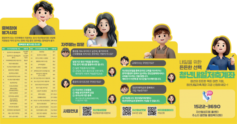 2. 청년내일저축계좌 리플릿(앞면)