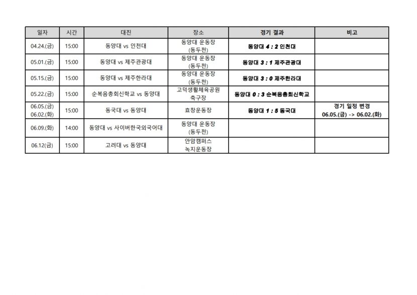 2026 U리그 대진표(동양대)_260604_1