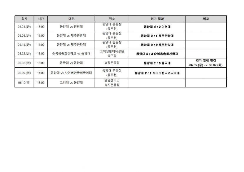 2026 U리그 대진표(동양대)_260610_1
